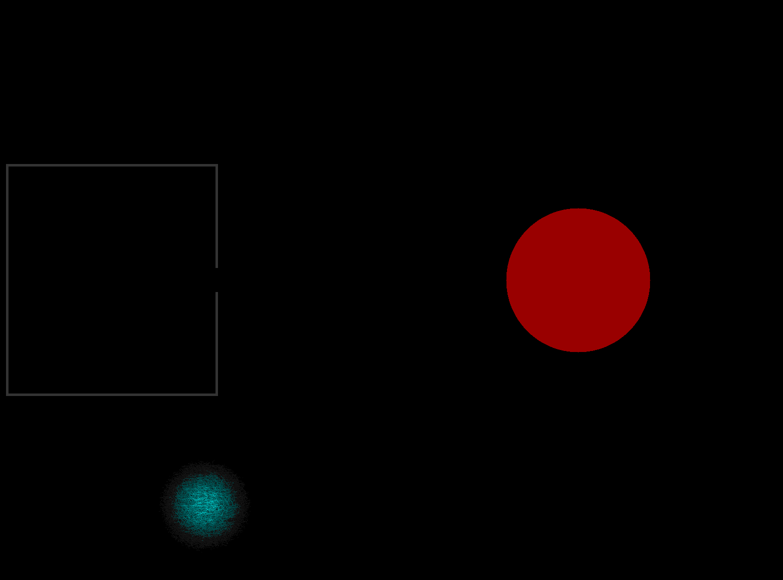 Quantum light simulation