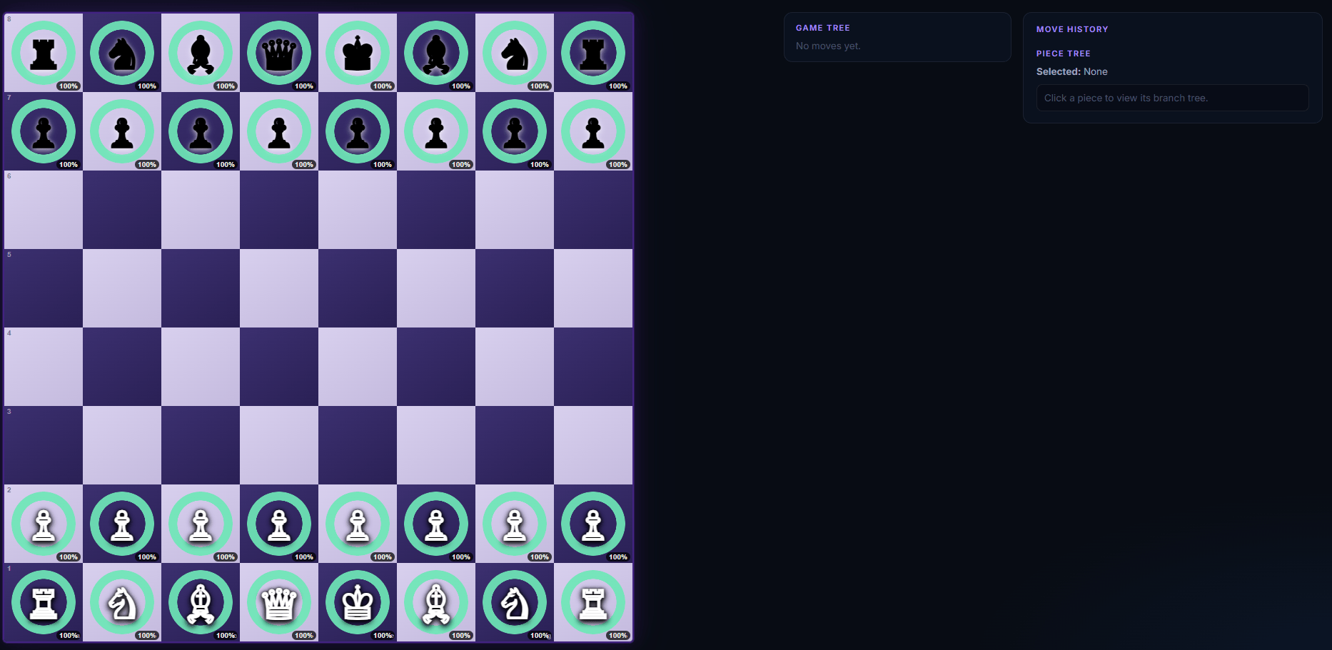 Quantum Chess gameplay